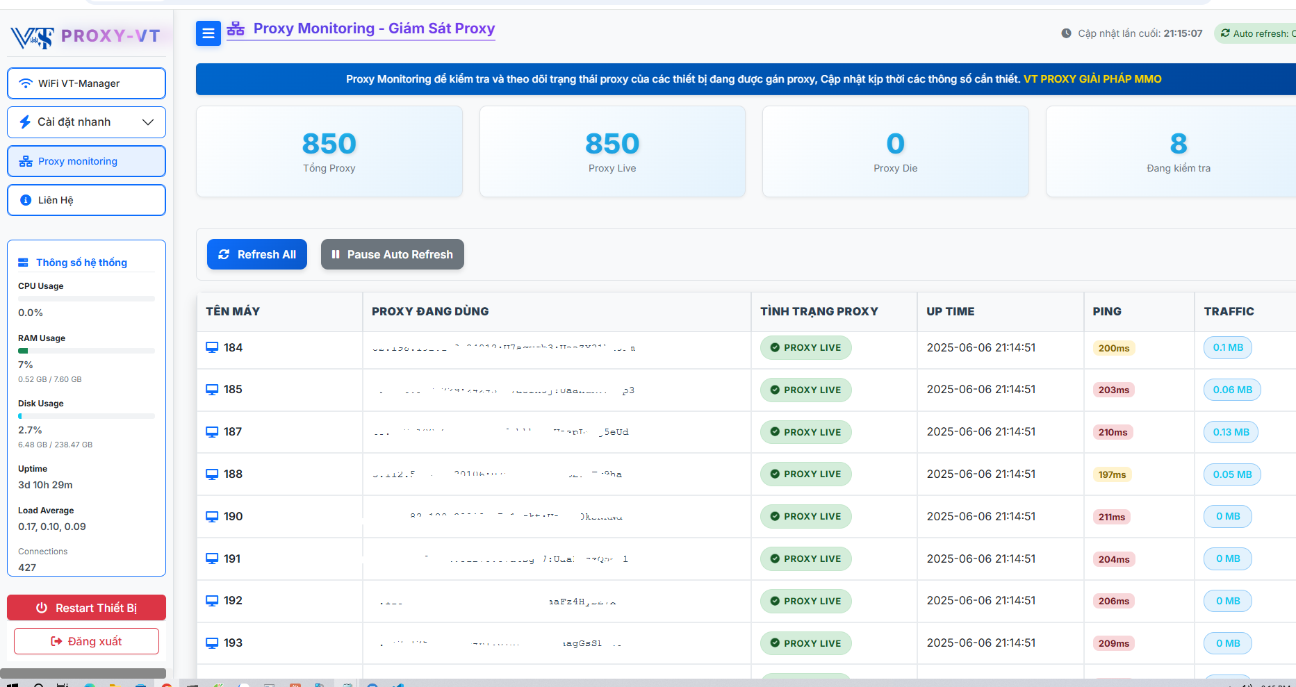 VT PROXY Dashboard - Giám Sát Proxy