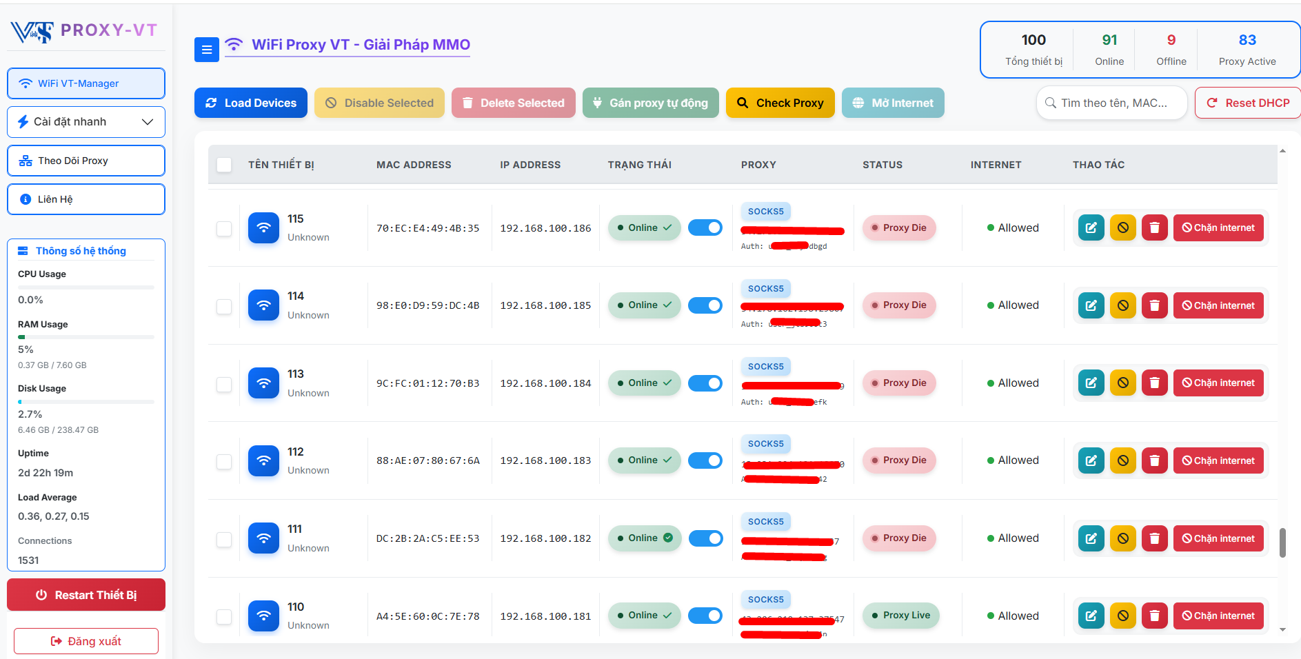 VT PROXY Dashboard - Quản Lý Thiết Bị